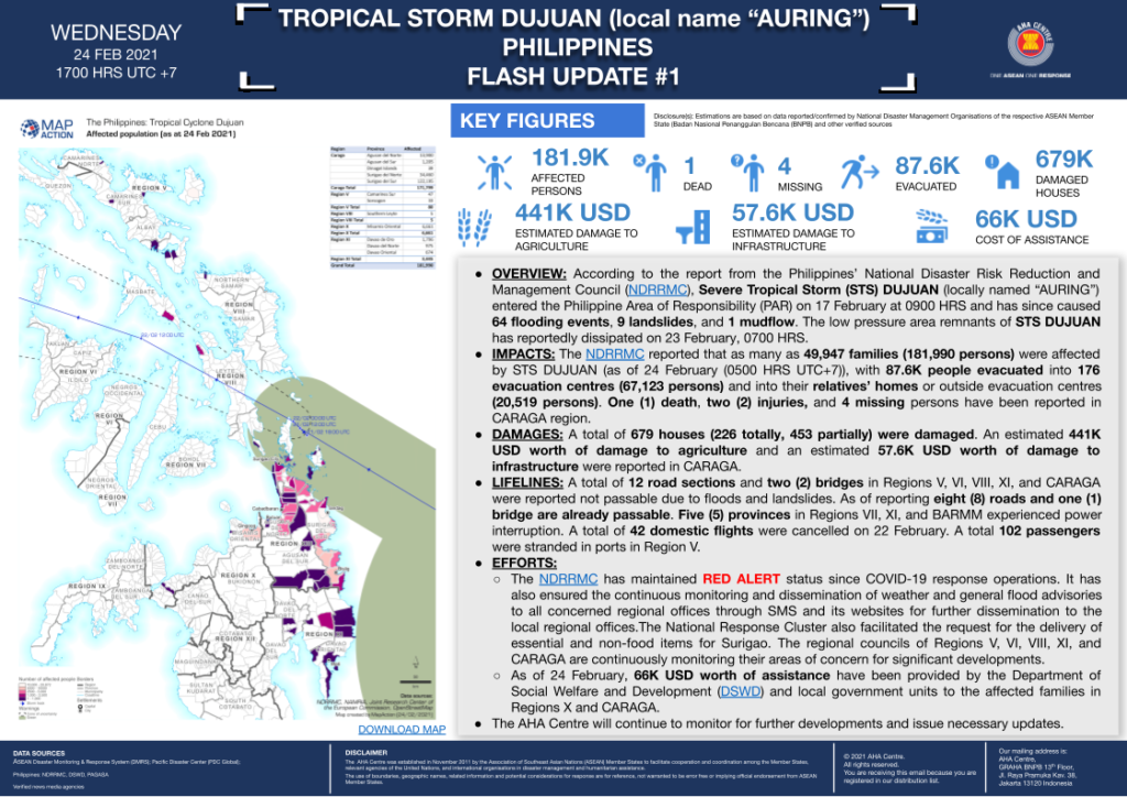 FLASH UPDATE: No. 01 – TROPICAL STORM DUJUAN, PHILIPPINES – 24 Feb 2021
