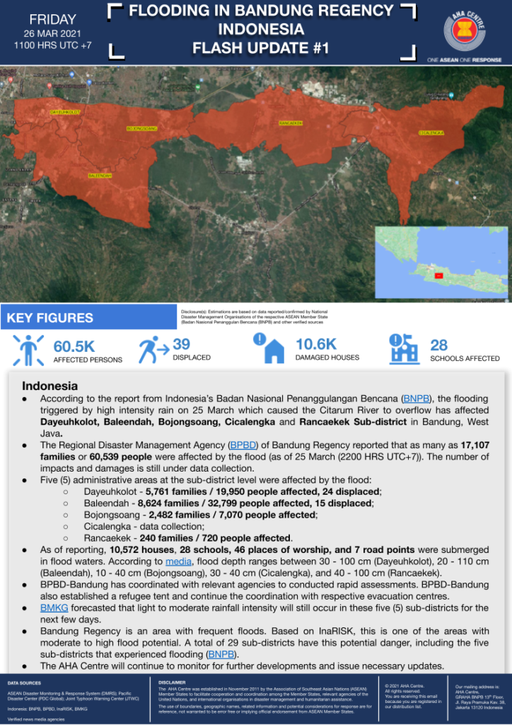 FLASH UPDATE: No. 01 – Flooding in Bandung Regency, INDONESIA – 26 March 2021
