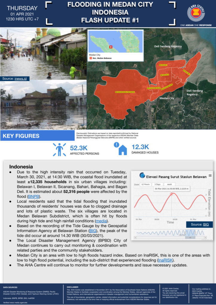 FLASH UPDATE: No. 01 – Flooding in Medan City, INDONESIA – 01 April 2021