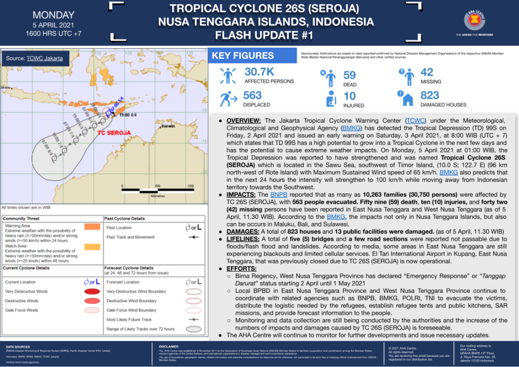 FLASH UPDATE: No. 01 – TROPICAL CYCLONE 26S (SEROJA), INDONESIA – 5 April 2021