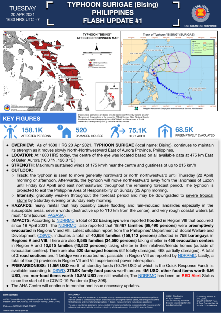 FLASH UPDATE: No. 01 – TYPHOON SURIGAE (Bising), PHILIPPINES – 20 April 2021