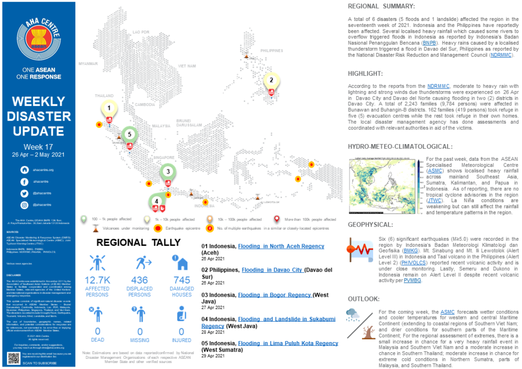 WEEKLY DISASTER UPDATE 26 April - 2 May 2021