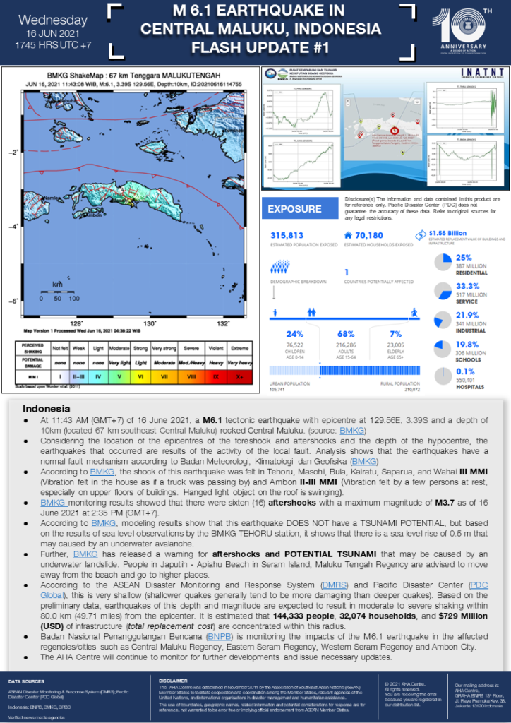 FLASH UPDATE: No. 01 – M6.1 EARTHQUAKE IN CENTRAL MALUKU, INDONESIA – 16 June 2021