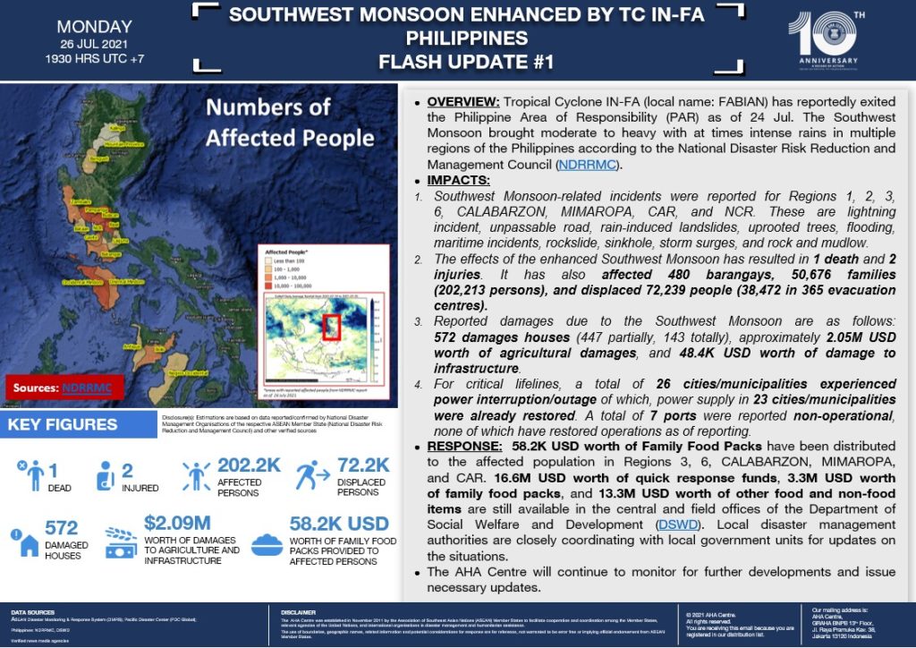 FLASH UPDATE: No. 01 – SOUTHWEST MONSOON ENHANCED BY TC IN-FA, PHILIPPINES – 26 July 2021