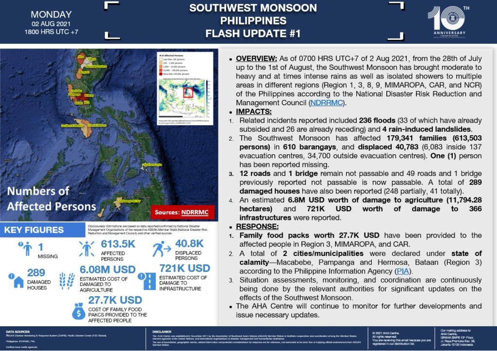 FLASH UPDATE: No. 01 – SOUTHWEST MONSOON, PHILIPPINES – 02 August 2021