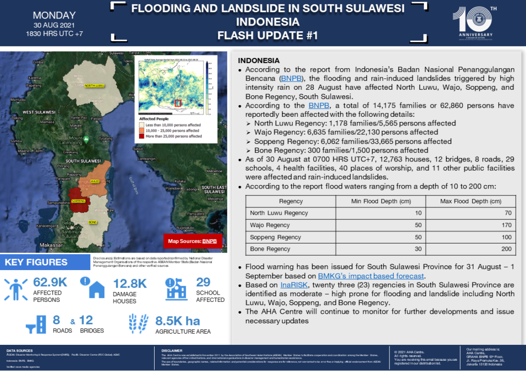 FLASH UPDATE: No. 01 – FLOODING AND LANDSLIDE IN SOUTH SULAWESI, INDONESIA – 30 August 2021