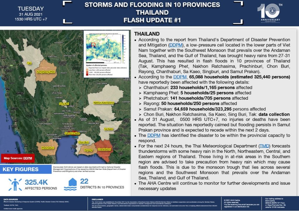 FLASH UPDATE: No. 01 – STORMS AND FLOODING IN 10 PROVINCES OF THAILAND – 31 August 2021