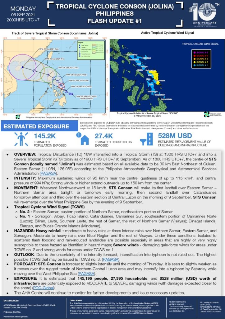 FLASH UPDATE: No. 01 – TROPICAL CYCLONE CONSON (JOLINA), PHILIPPINES – 6 September 2021