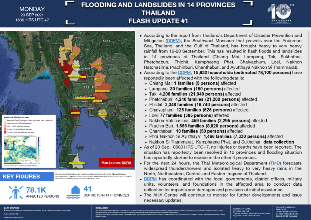 FLASH UPDATE: No. 01 – FLOODING AND LANDSLIDES IN 14 PROVINCES OF THAILAND – 20 SEPTEMBER 2021