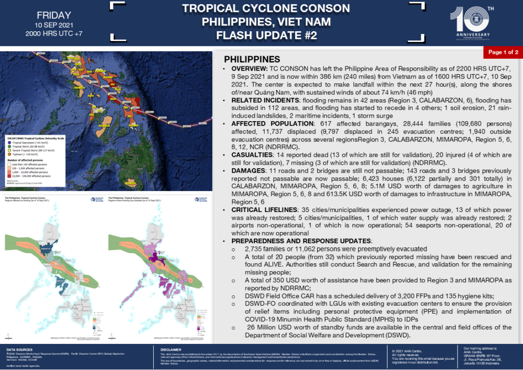 FLASH UPDATE: No. 02 – TROPICAL CYCLONE CONSON, PHILIPPINES, VIET NAM – 10 September 2021