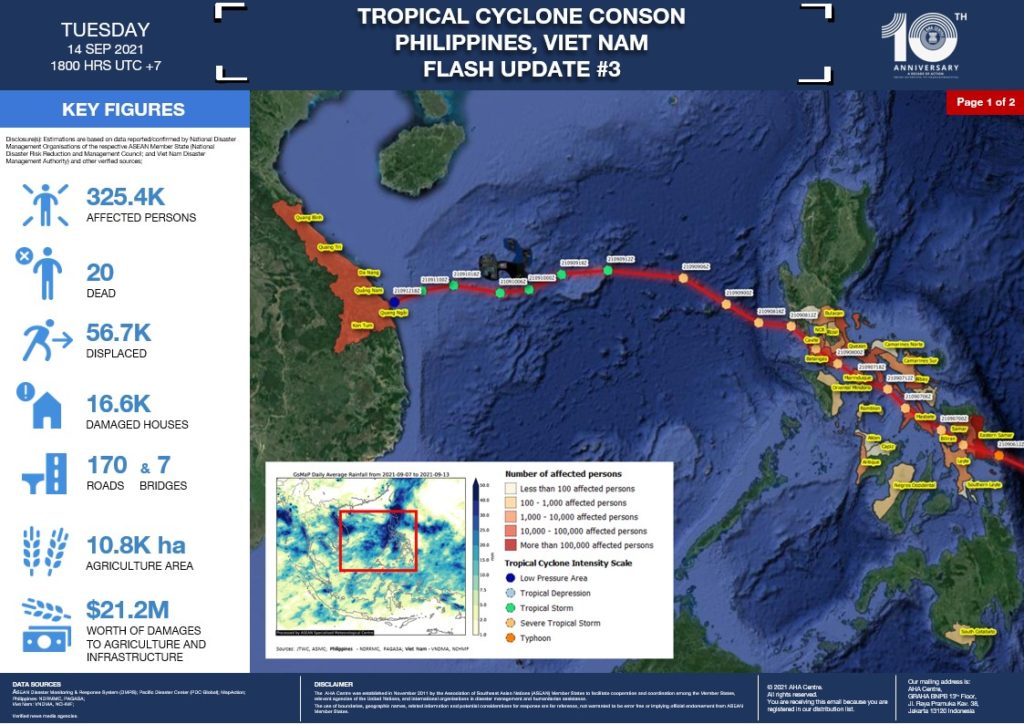 FLASH UPDATE: No. 03 – TROPICAL CYCLONE CONSON, PHILIPPINES & VIET NAM – 14 September 2021