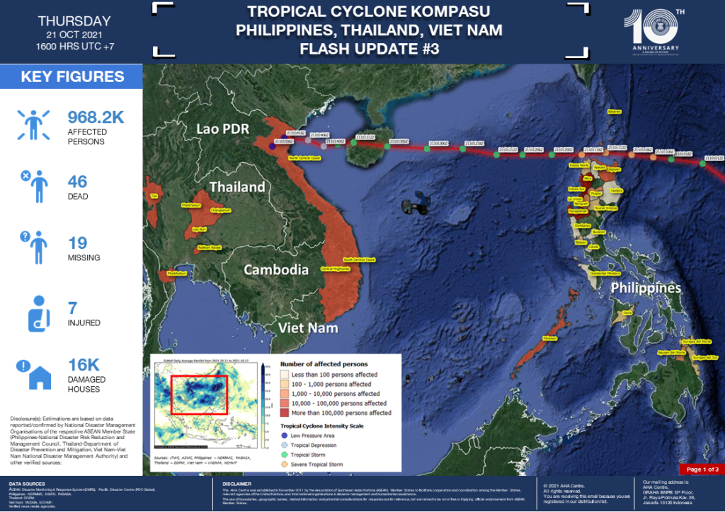 FLASH UPDATE: No. 03 – TROPICAL CYCLONE KOMPASU, PHILIPPINES, THAILAND, AND VIET NAM – 21 OCTOBER 2021