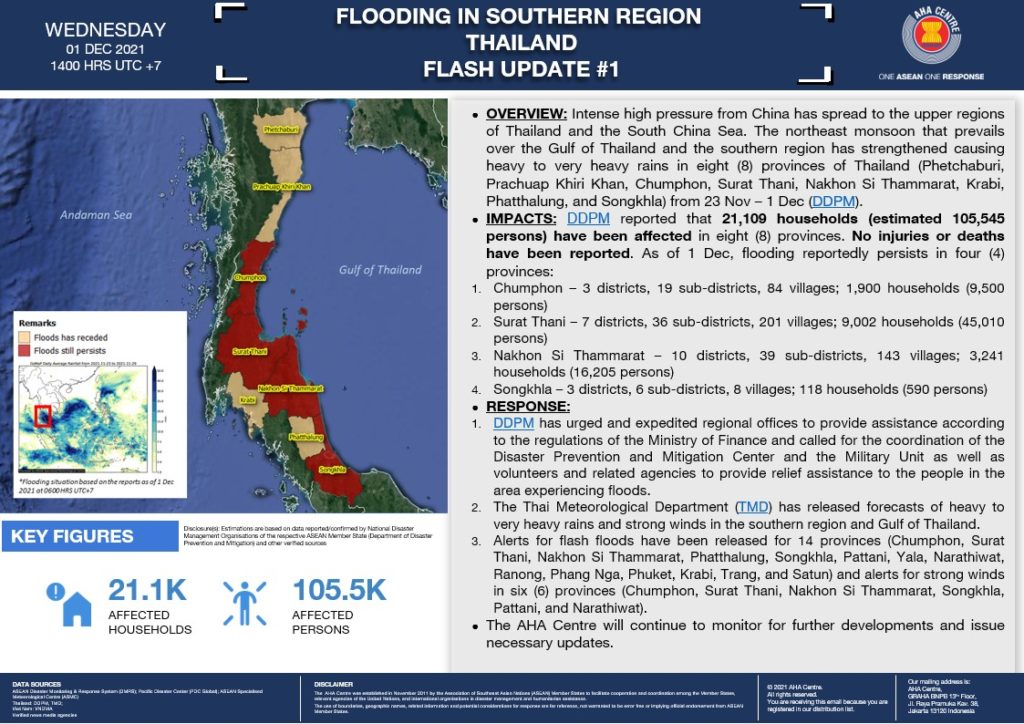 FLASH UPDATE: No. 01 – FLOODING IN THAILAND & FLOODING AND LANDSLIDES IN VIET NAM – 1 DECEMBER 2021