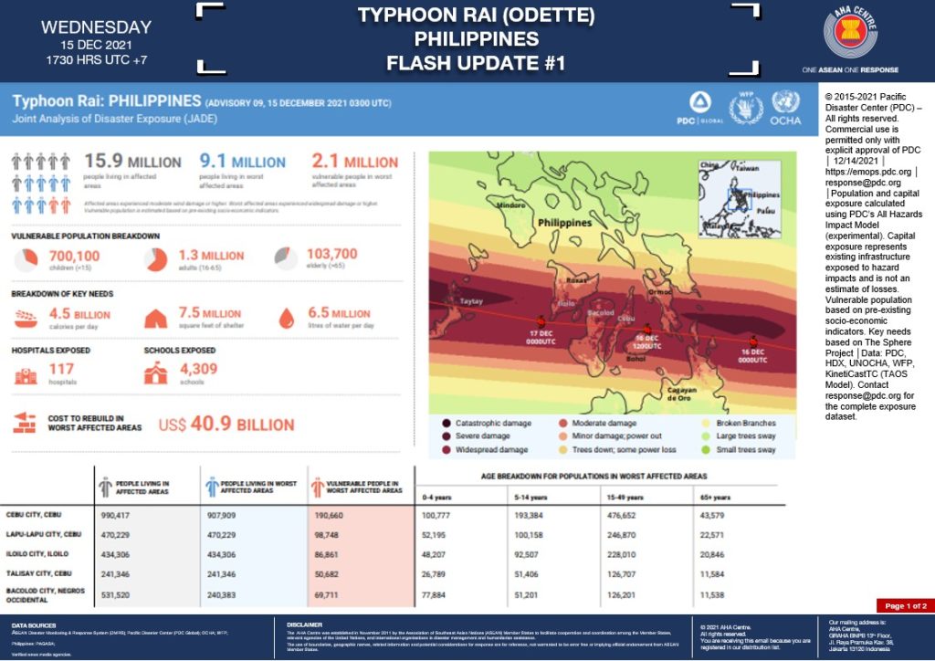 FLASH UPDATE: No. 01 – TROPICAL CYCLONE RAI (Odette), PHILIPPINES – 15 DECEMBER 2021