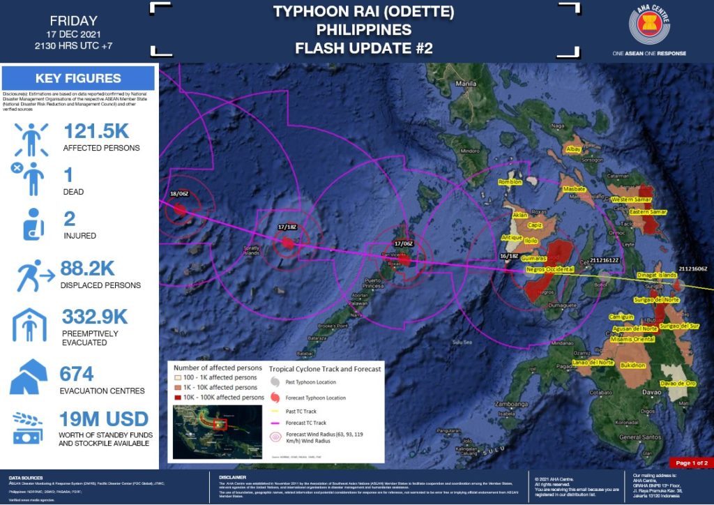 FLASH UPDATE: No. 02 – TROPICAL CYCLONE RAI (Odette), PHILIPPINES – 17 DECEMBER 2021