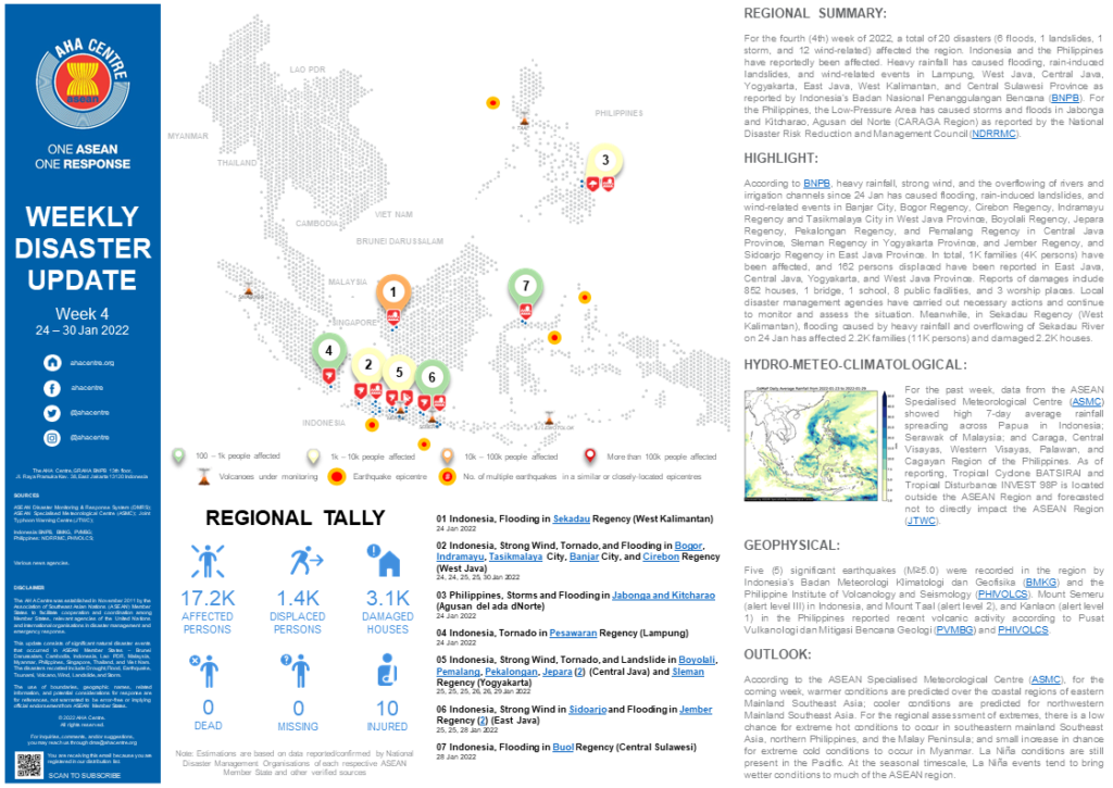 WEEKLY DISASTER UPDATE 24 - 30 January 2022
