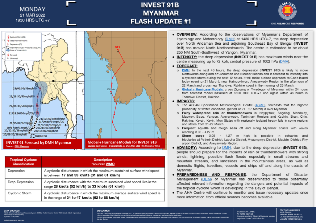 FLASH UPDATE: No. 01 – INVEST 91B, MYANMAR – 21 MARCH 2022