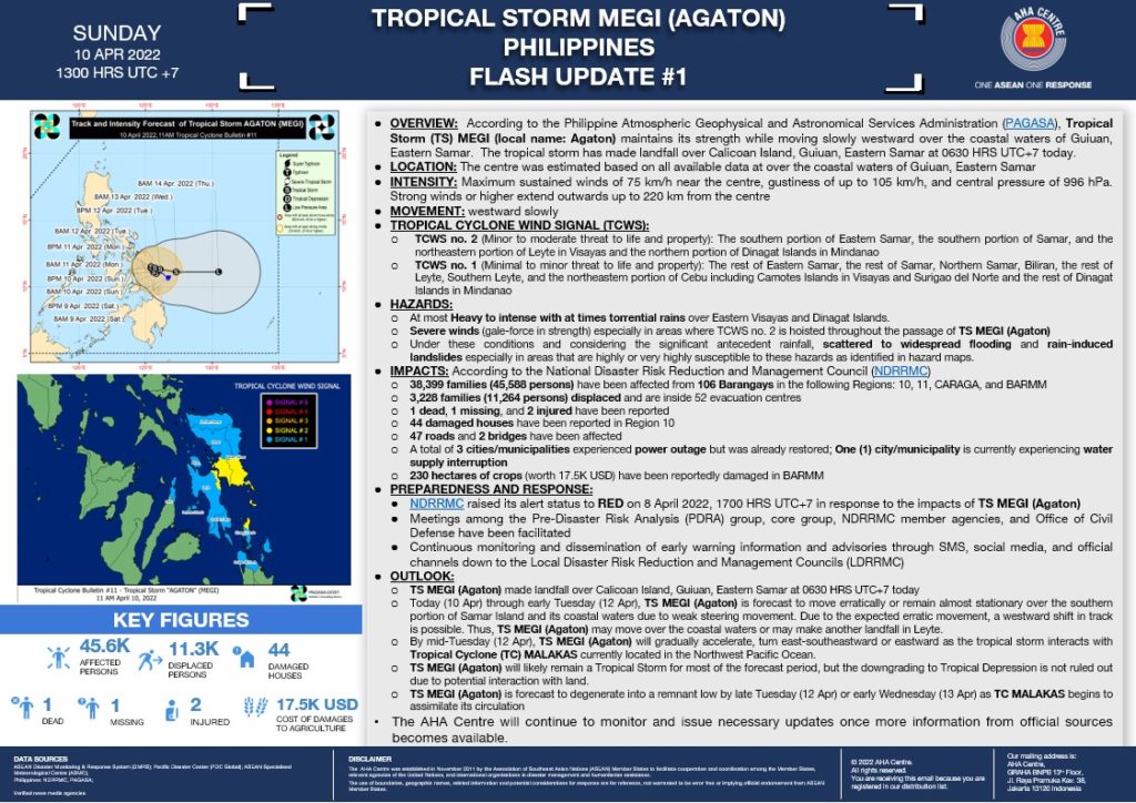 FLASH UPDATE: No. 01 – TROPICAL STORM MEGI (Agaton), PHILIPPINES – 10 APRIL 2022