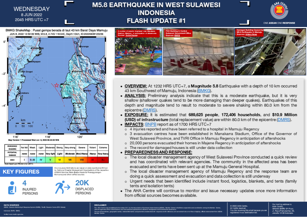 FLASH UPDATE: No. 01 – M5.8 EARTHQUAKE IN WEST SULAWESI, INDONESIA – 8 JUNE 2022