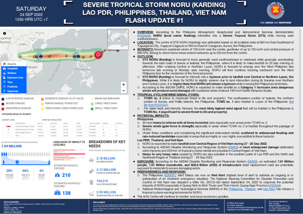 FLASH UPDATE: No. 01 – SEVERE TROPICAL STORM NORU (KARDING), LAO PDR, PHILIPPINES, THAILAND, VIET NAM – 24 SEPTEMBER 2022