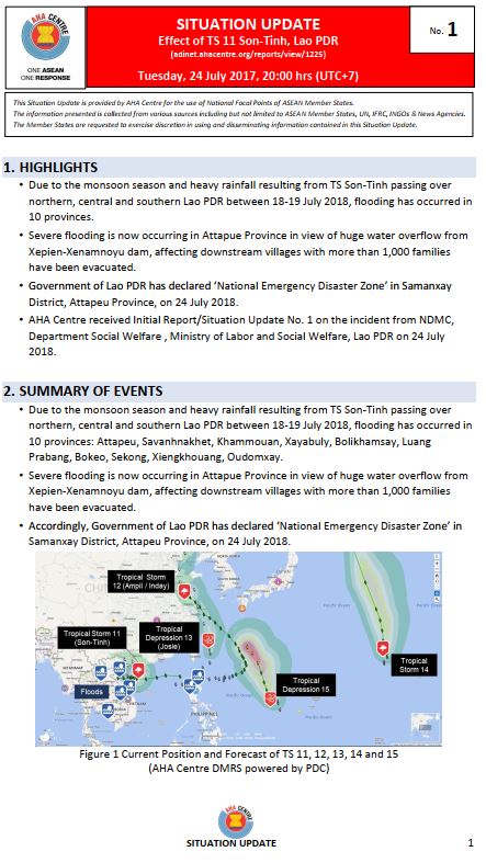 SITUATION UPDATE No. 1 Effect of TS 11 (Son-Tinh)