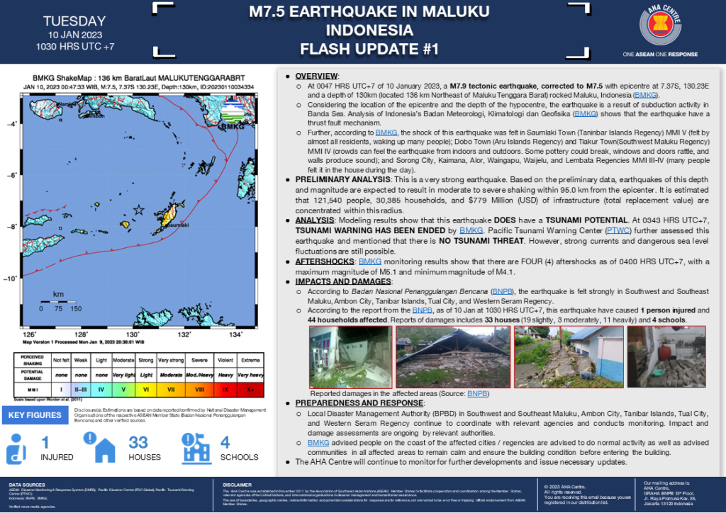 FLASH UPDATE: No. 01 – M7.5 Earthquake in Maluku, Indonesia – 10 JANUARY 2023