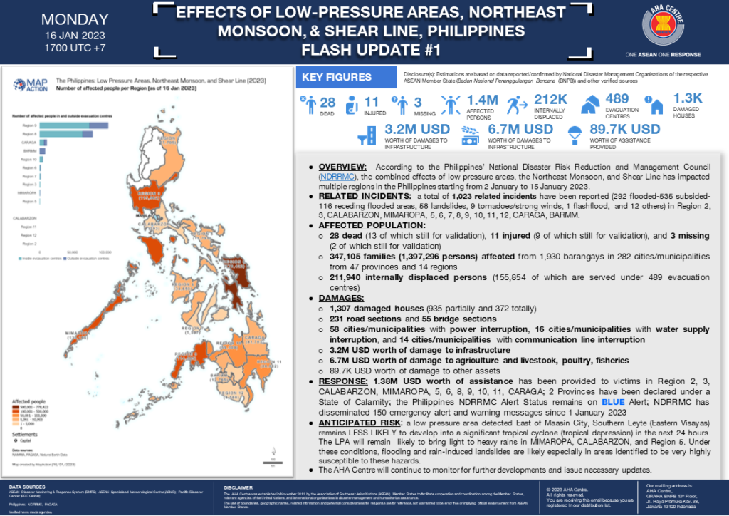 FLASH UPDATE: No. 01 – Combined Effects of Low-Pressure Areas, Northeast Monsoon, and Shear Line in the Philippines – 16 JANUARY 2023