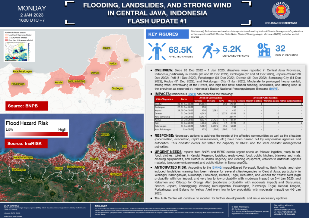 FLASH UPDATE: No. 01 – Flooding, Landslides, and Strong Wind in Central Java, Indonesia – 2 JANUARY 2023