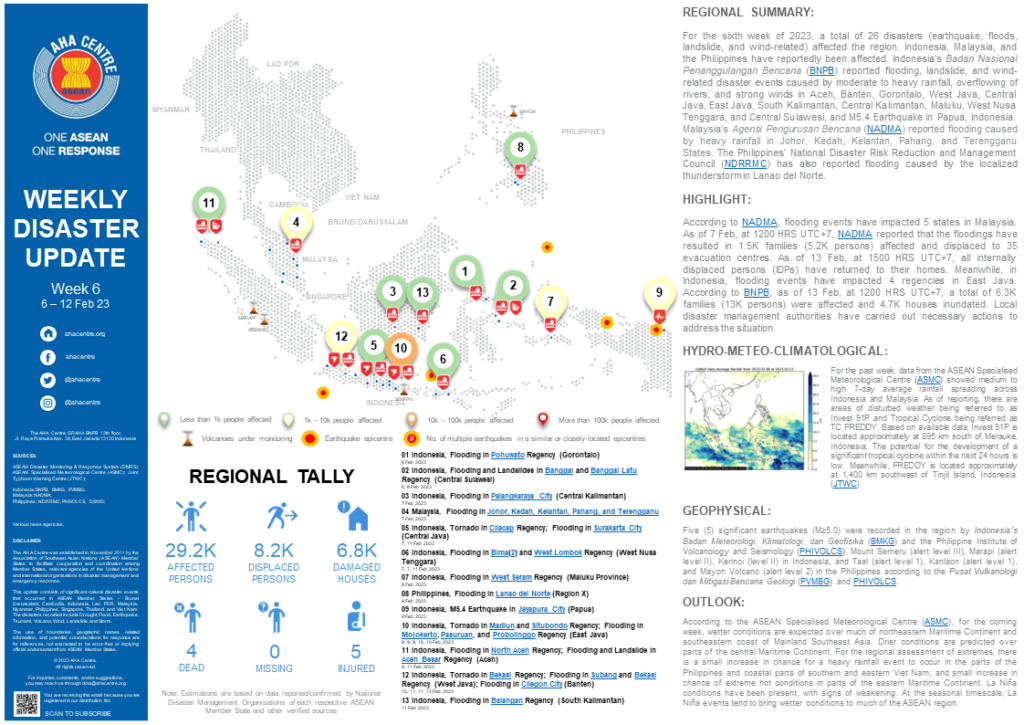 WEEKLY DISASTER UPDATE 6 - 12 February 2023