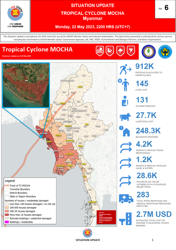 SITUATION UPDATE No. 6 - TROPICAL CYCLONE MOCHA, Myanmar - 22 May 2023