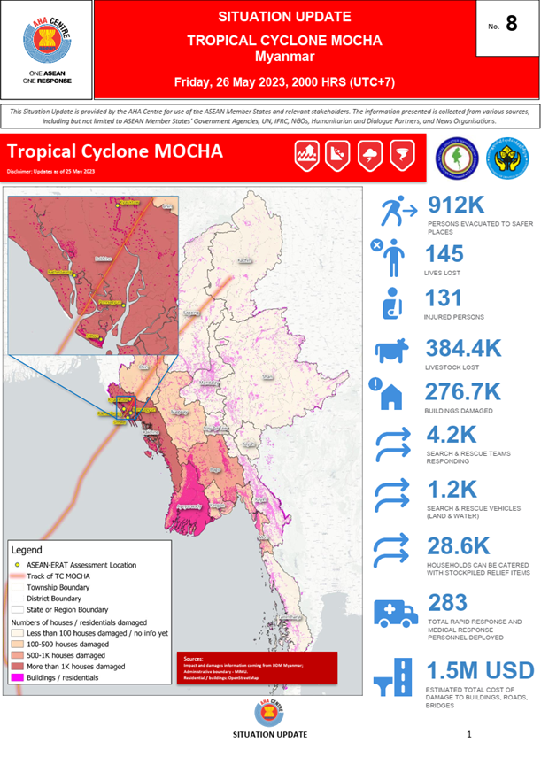 SITUATION UPDATE No. 8 - TROPICAL CYCLONE MOCHA, Myanmar - 26 May 2023