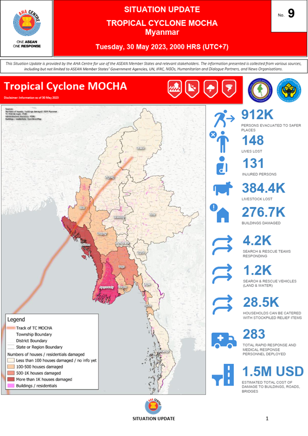 SITUATION UPDATE No. 9 - TROPICAL CYCLONE MOCHA, Myanmar - 30 May 2023