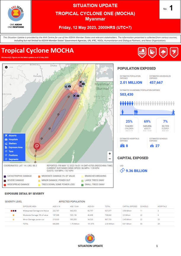 SITUATION UPDATE No. 1 - TROPICAL CYCLONE MOCHA, Myanmar - 12 May 2023