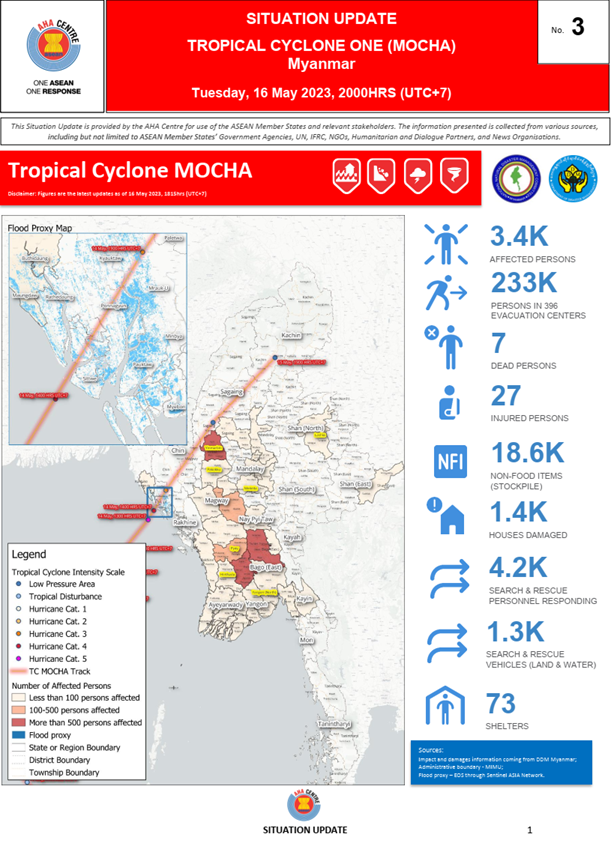 SITUATION UPDATE No. 3 - TROPICAL CYCLONE MOCHA, Myanmar - 16 May 2023