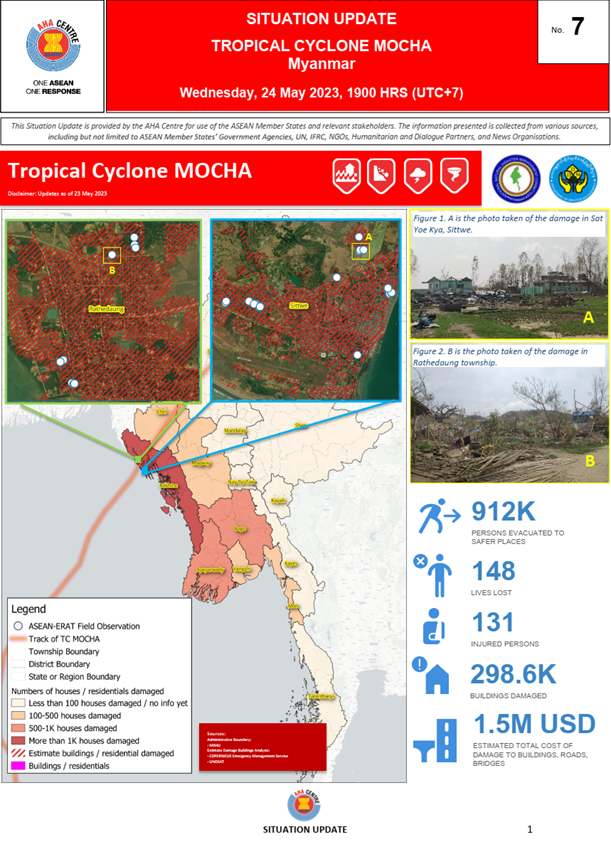 SITUATION UPDATE No. 7 - TROPICAL CYCLONE MOCHA, Myanmar - 24 May 2023