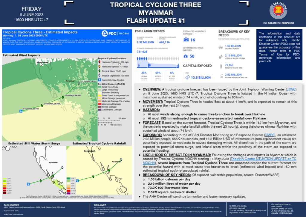 FLASH UPDATE: No. 01 – Tropical Cyclone Three, Myanmar – 9 June 2023