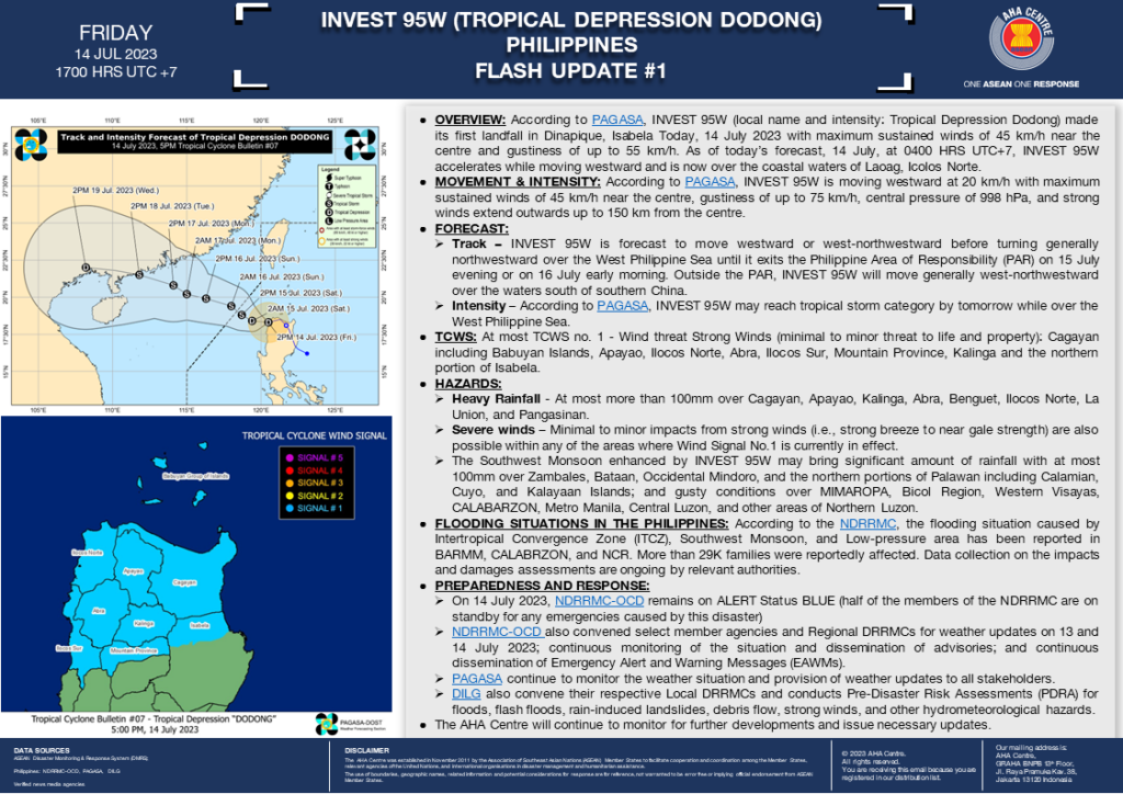 FLASH UPDATE: No. 01 – INVEST 95W, Philippines – 14 July 2023