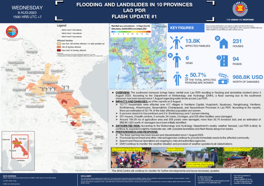 FLASH UPDATE: No. 01 – Flooding and Landslides in 10 Provinces, Lao PDR – 9 August 2023