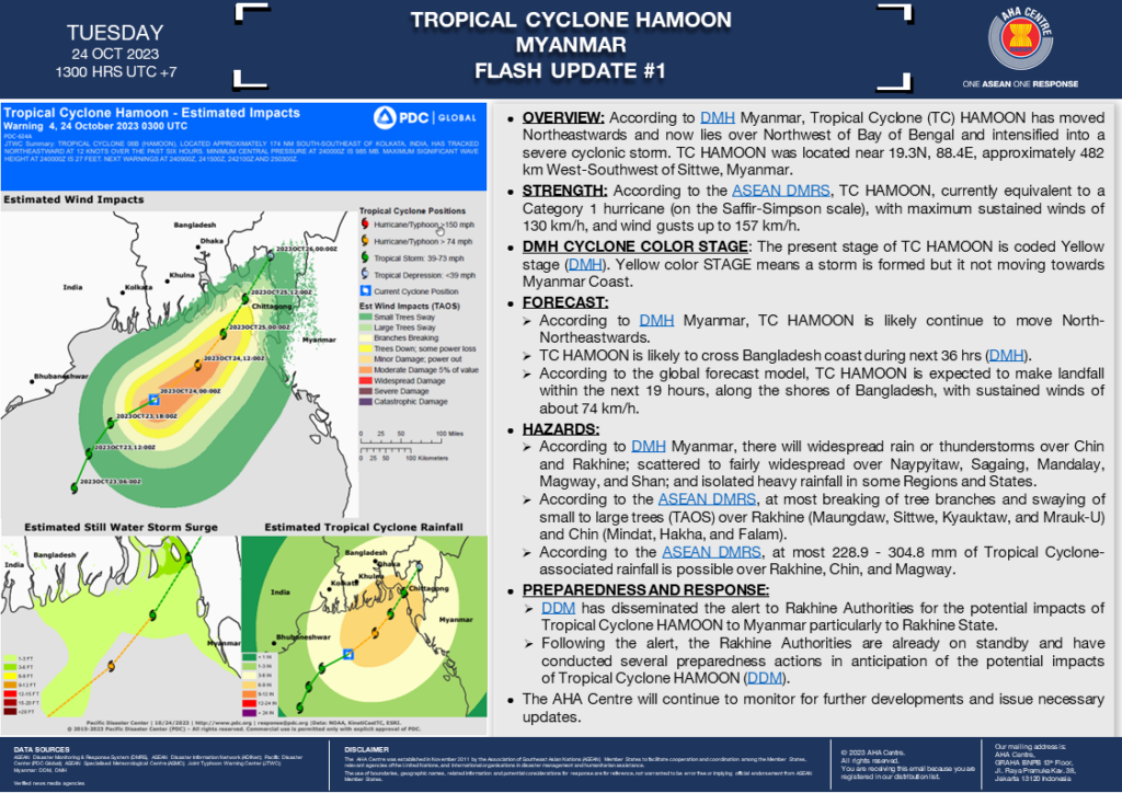 FLASH UPDATE: No. 01 – Tropical Cyclone HAMOON – 24 October 2023