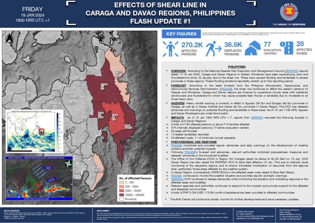 FLASH UPDATE: No. 01 – Effects of Shear Line in Caraga and Davao Regions, Philippines – 19 January 2024