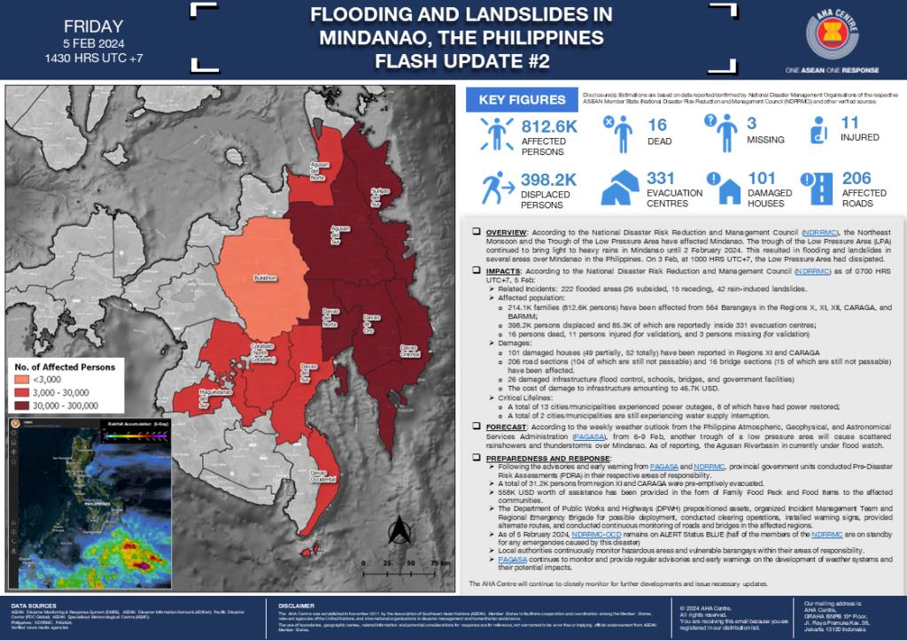 FLASH UPDATE: No. 02 – Flooding and Landslides in Mindanao, Philippines – 5 February 2024